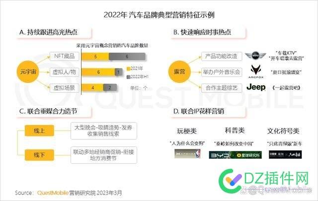2022中国互联网广告总量突破6600亿元，哪些媒介广告容量提升？ 中国,中国互联网,互联,互联网,广告